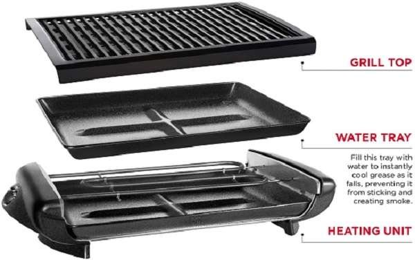 Key Features of Chefman Electric Smokeless Indoor Grills