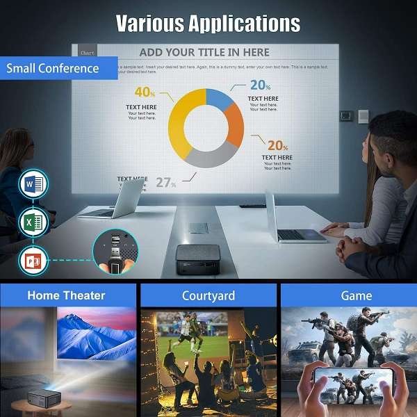 Key Features Of WiMiUS K1 5G WiFi Bluetooth Projector