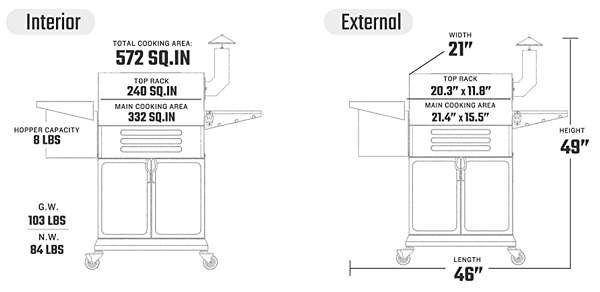 What is the Key Features of the Z Grills ZPG-L600D Pellet Grill
