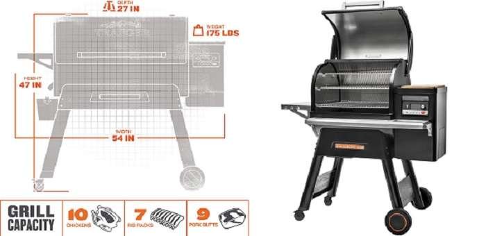Similarities between the Traeger Ironwood 885 vs Timberline 850