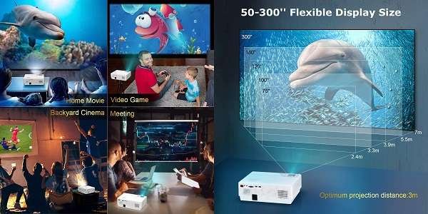 What Users Are Saying About Wimius P28 Projector